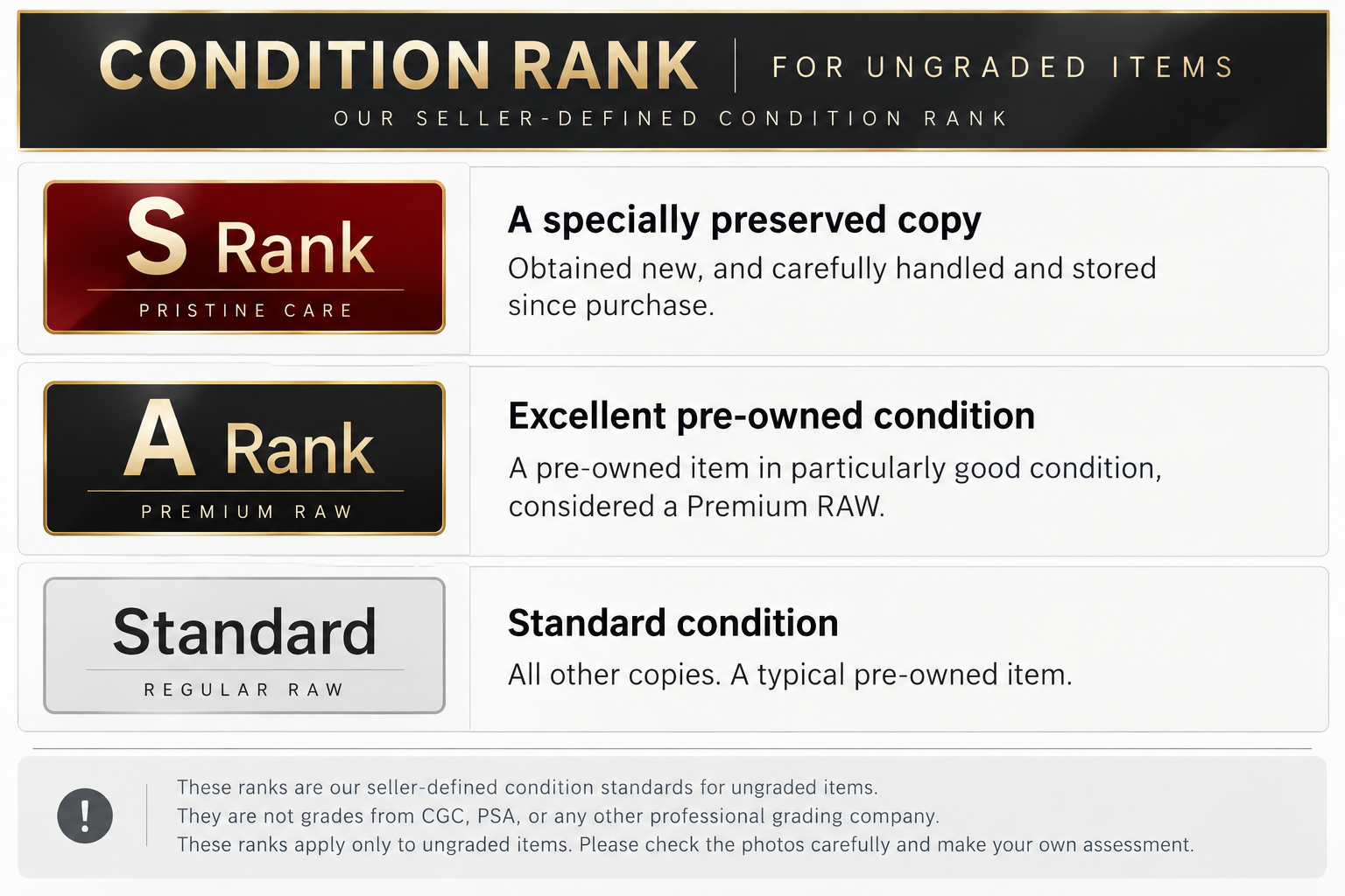 ARVÉ Ungraded Comic Condition Rank - S Rank A Rank Standard